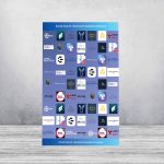 Trade Show Banner Stand 1500mm x 2000mm Replacement Graphics